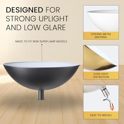 Modern Lamp Shade Kit For Superlamp Models - Glare Free Uplight Cover Designed To Reduce Direct Light, Easy Install Accessory For Floor Lamps, Replacement Shade Set Single Pack - White - Thumbnail 3