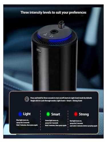 Smart Car Air Freshener (Red Lips Kiss) - Thumbnail 4