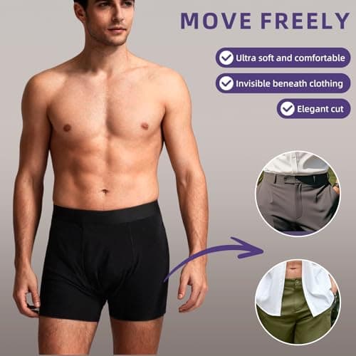 FZJBOR Men's Incontinence Boxer Briefs for Bladder Leakage | Ultra-Absorbent & Leak-Proof | Machine Washable, Reusable Underwear with Odor Control | Blue, Medium, 3-Pack - Thumbnail 2