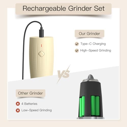 Ultrean Electric Salt and Pepper Grinder Set, USB-C Rechargeable, Salt and Pepper Shakers Spice Mill with 6 Adjustable Coarseness LED Light Larger Capacity, Kitchen Gadget, Gift for Women Mom, Cream - Thumbnail 4