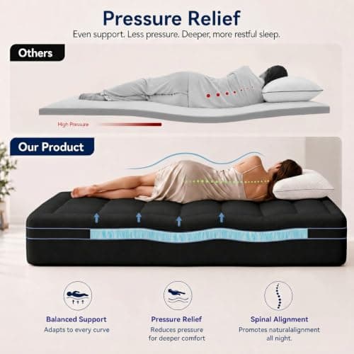 ABENE 3 Inch Dual Layer Full Memory Foam Mattress Topper, 2 Inch Memory Foam Plus 1 Inch Down Alternative Pillowtop Mattress Pad with Deep Pocket, Soft Support for Pressure Relief, Black - Thumbnail 5