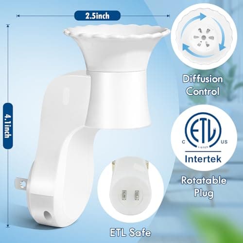 LASENTEUR Wall Fragrance Plug in, 2-Pack Rotatable WallFlower Plug, Compatible with Bath & Body Works WallFlower Fragrance Refills, ETL Certified Fragrance Diffuser Plug for Home, Bedroom & Office - Thumbnail 2