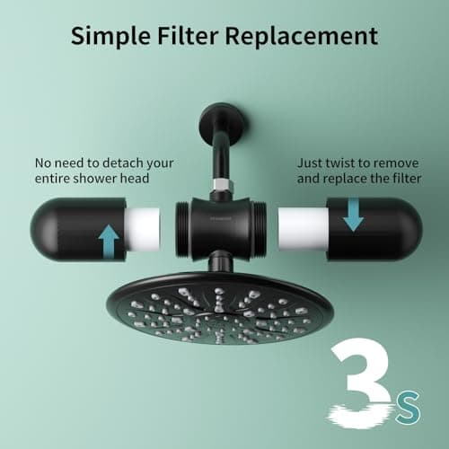 SR SUN RISE Duo Shower Filter – NSF Certified Shower Filter for Chlorine Reduction, Lead-Free, Easy Installation, High Flow, Nourish Hair & Skin, Matte Black - Thumbnail 6
