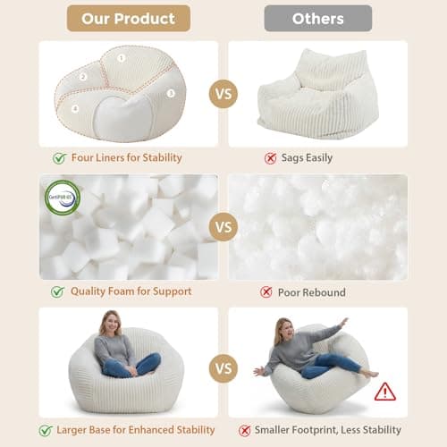HUGHEAVEN Giant Bean Bag Chair for Adults & Kids, Comfy Big Bean Bag Couch with Armrests, Cozy Large Reading Chair with Back Support, Oversized Sofa for Bedroom, Living Room or Lounge, Beige - Thumbnail 4