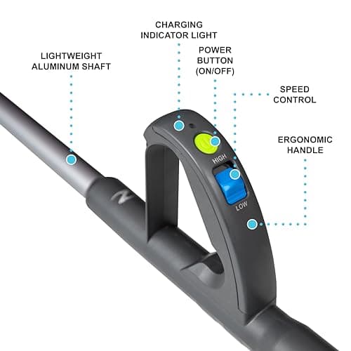 ZoomBroom Lightweight Air Broom with Ergonomic Handle – Powerful, Controlled Airflow for Easy Debris Removal at Home, Patios, Pickleball Courts, RVs, and All Outdoor and Indoor Activities - Thumbnail 3