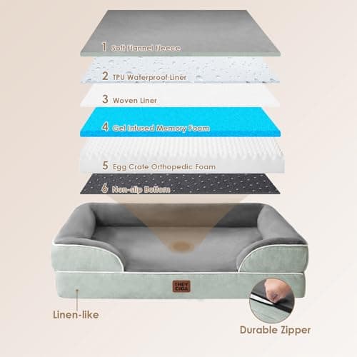EHEYCIGA Orthopedic Dog Bed for Small Dogs, Waterproof Memory Foam Small Dog Beds with Sides, Non-Slip Bottom and Egg-Crate Foam Medium Pet Couch Bed with Washable Removable Cover, Greyish Green - Thumbnail 5