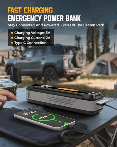 NEVERLAND Tire Inflator Portable Air Compressor - with 20000mAh Battery, 150 PSI Air Pump For Car Tires, 12V DC Electric Bike Tire Pump with Pressure Gauge LED Light for Car, Bicycle, Motorcycle, Ball - Thumbnail 6