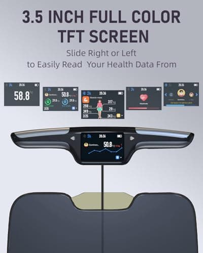 Witcaremed Smart Scale for Body Weight with BMI, Body Fat, Muscle Mass, FSA&HSA Eligible, 8 Electrode High Precision Bathroom Scale, Scale with App, 56 Body Composition Measurement (White) - Thumbnail 3