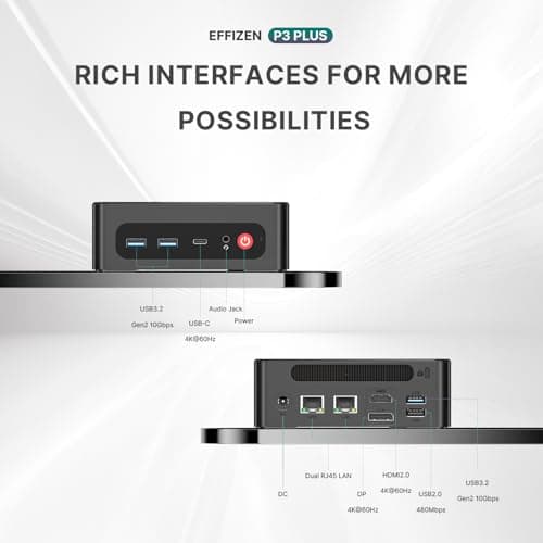 BOSGAME P3 Mini Gaming PC AMD Ryzen 7 7840HS | 16GB DDR5 RAM | 1TB PCIe 4.0 NVMe SSD | Dual Gigabit Ethernet | Triple Display| AX210 Wi-Fi 6E | BT 5.2 | Compact Desktop Computer - Thumbnail 6