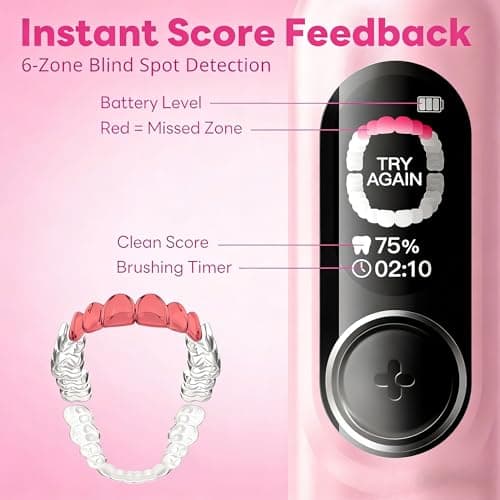 SAKYPRORAL AI Electric Toothbrush with Smart Display for Adults Kids | 150-Day Rechargeable Toothbrush, Real-Time Map |3-Min Timer, Travel Case | Teens Sonic Toothbrush Gift (G5S Pink) - Thumbnail 3