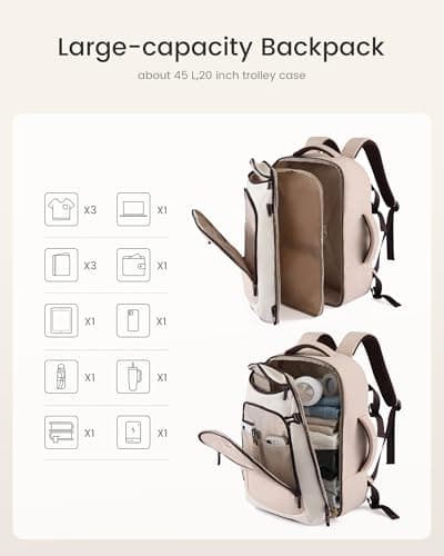 LOVEVOOK 40L Travel Backpack for Women & Men,Airline Approved Carry On Backpack with 3 Packing Cubes,TSA Carry on Luggage,Waterproof Personal Item Bag,Weekender Essentials Backpacks fits 18" Laptop - Thumbnail 5
