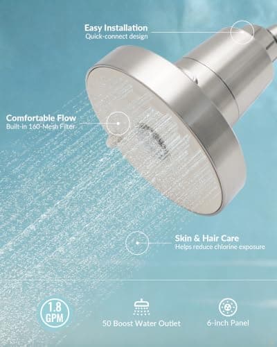 SANYCASA Filtered Shower Head for Hard Water, Removes Chlorine & Heavy Metals, KDF-55 Filter for Healthier Hair & Skin, Protects Colored Hair, High Pressure, Dermatologist Recommended(BNP) - Thumbnail 2