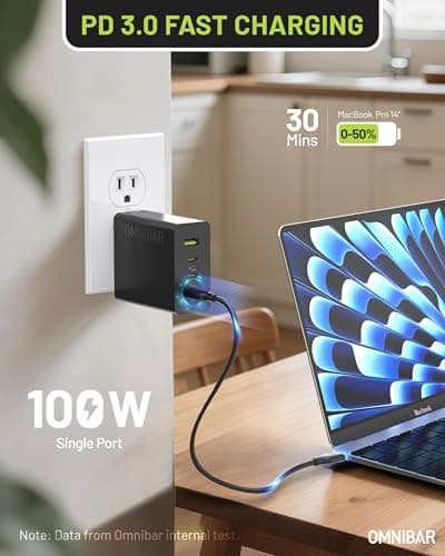 Omnibar 140W USB C Charger Block, 100W GaN Fast Charging Laptop Charger, 4-Port Compact USB C Wall Charger Power Adapter for MacBook Air/Pro, Dell XPS, iPad, iPhone 17/16/15, Samsung Galaxy S25/S24 - Thumbnail 3