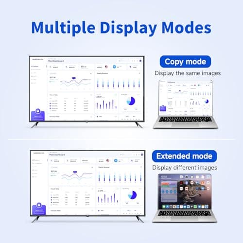 2026 New Wireless HDMI Transmitter and Receiver, 360FT/110M Extender,4K Decode 1080P@60Hz Output,LED Display, 5.8+2.4G Streaming Video/Audio from PC/Laptop/TV Box to Monitor - Thumbnail 3