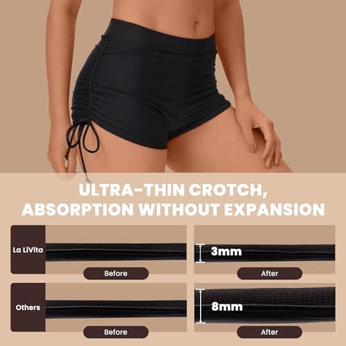 La LiVita Leakproof Menstrual Period Swimwear Tummy Control Drawstring Period Boxers Incontinence Waterproof Swim Shorts for Women Girls Teens Black L - Thumbnail 2