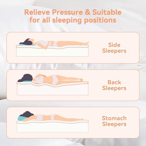 Topllen Full Mattress Topper for Back Pain Relief, Extra Thick Pillow Top Plush Mattress Pad with Deep Pocket, Soft Pillowtop Full Size Bed Toppers Filled Fluffy Down Alternative, White - Thumbnail 4