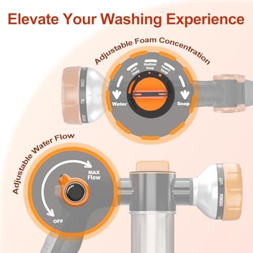 Premium Dog Washing Hose Attachment, 8-Pattern Dog Bath Sprayer, Easy-Control Hose Nozzle with Soap Dispenser for Garden, Pet Shower and Car Wash - Thumbnail 4