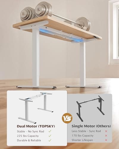TOPSKY Dual Motor Electric Standing Desk Frame, Height Adjustable Sit Stand Base for Home Office, Fits Table Tops up to 70.8 x 31.5 Inch, 225 lb Capacity (White, Without Stand) - Thumbnail 3