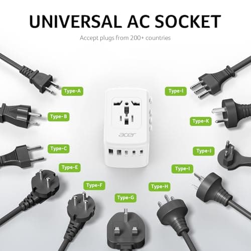 Acer Universal Travel Plug Adapter - International Power Adapter with 5 USB Ports (3 USB C) 5.8A, Worldwide Outlet Charger for USA to European UK France Germany Spain, Type C/E/F/G/I/L/A, White - Thumbnail 4