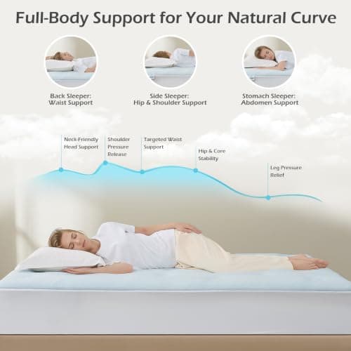 Hansleep Memory Foam Mattress Pad Topper Queen, Queen Foam Mattress Topper Viscose Derived from Bamboo, Queen Size Bed Mattress Pad Cover for Back Pain Relief, 60" x80", White - Thumbnail 6