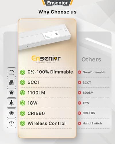 Ensenior 32 Inch Hand Wave LED Under Cabinet Lighting Plug in or Hardwired with Dimmable 5CCT CRI 90+ 2.4G Wireless Sync, Under Counter Lights for Kitchen, 120V, 18W 1100LM - Thumbnail 2