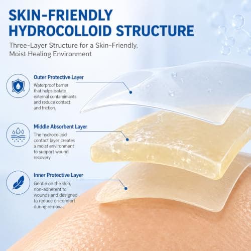 Hydrocolloid Roll for Wound Care Gentle Self-Adhesive 2in x 5ft - Thumbnail 4