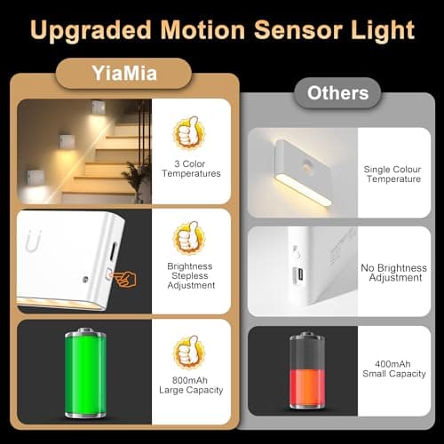 YiaMia Stair Lights Motion Sensor Indoor, 6-Pack Rechargeable Night Lights with 3 Color Modes, Wireless Under Cabinet Lighting for Stairs, Hallway, Kitchen, Bathroom - Thumbnail 3