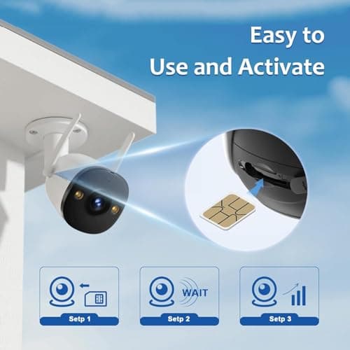 Prepaid 5G/4G LTE Data SIM Card Support AT&T, T-Mobile Network, USA Data Only SIM Card for Unlocked Security Cameras/Smart Phone/Tablet/Mobile WiFi Hotspot/Smart Watch, No Contract - Thumbnail 3