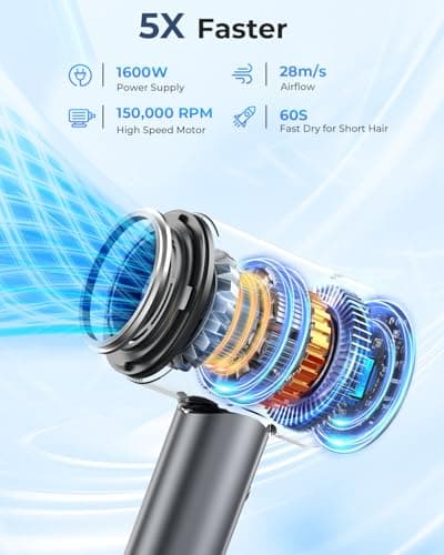 Hair Dryer, 150000 RPM Professional High-Speed Blow Dryer, Negative Ionic Hair Dryer for Fast Drying, Low Noise Thermo-Control HairDryer with Magnetic Nozzle for Home Travel Women Man - Thumbnail 3