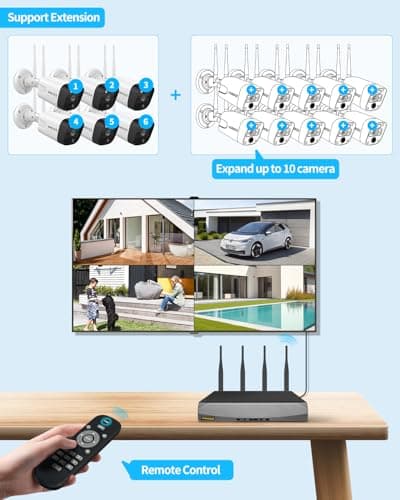 (5.5MP & PIR Detection) 2-Way Audio Dual Antennas Enhance WiFi Wireless Outdoor Camera System 3K 5.0MP 1944P Security Surveillance DVR Set Outdoor Wireless Security Cameras System - Thumbnail 5