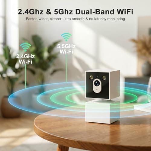 Carltec 2K Dog Face Shaped Cameras for Home Security, No Subscription, 5G/2.4G WiFi Indoor Camera PTZ Pet Baby Monitor, Auto Motion Tracking, 911 Emergency Alert, Night Vision,Work with Alexa(2 Pack) - Thumbnail 3