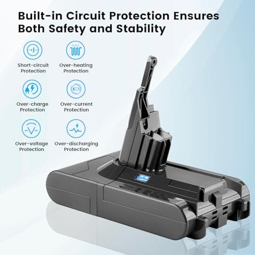OHZHAO V8 Battery Replacement Compatible with Dyson V8 Animal/Fluffy/Absolute/Motorhead/V8 Plus Cordless SV10 Carbon Fibe Vacuum Cleaner, 80 Minutes Long-Lasting Stable Operation 25.2V Battery - Thumbnail 3