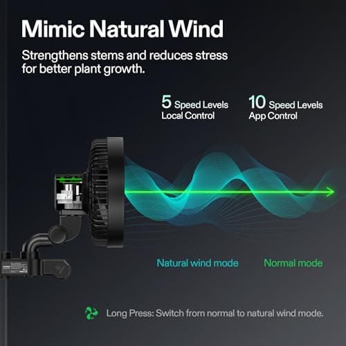 VIVOSUN AeroWave E6 Gen2, Grow Tent Clip Fan 6”, EC Motor, Smart Control, Powerful Oscillating Fan, Local Timer, Weatherproof IP54, for Hydroponics Circulation Cooling, Black - Thumbnail 5