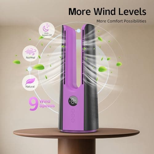 KONSIDEN Bladeless Desk Fan for Office, 13-Inch Small Quiet Desktop Fan with 9 Speeds, 60° Oscillation, 1–9H Timer and LED Display, Plug-In Bedside Fan with Adapter for Bedroom and Nightstand - Thumbnail 3