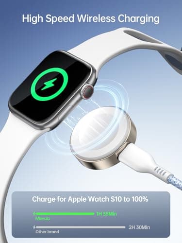 2 in 1 USB A/C Fast Charging Cable for Apple Watch Charger,4ft 60W Max Type C to C Fast Charging Nylon Braided Cord for iPhone 17 16 iPad,Travel Essentials for iWatch Series Ultra 42/44/46mm - Thumbnail 2