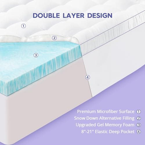 ABENE Twin Size Dual Layer 3 Inch Memory Foam Mattress Topper, 2 Inch Gel Memory Foam Plus 1 Inch Down Alternative Pillowtop Mattress Pad Cover, Thick Soft Bed Topper Support for Back Pain - Thumbnail 2