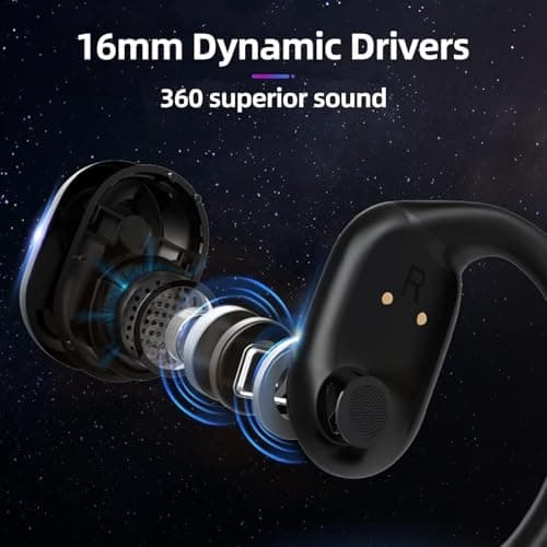 Sainellor 2025 Latest Open-Ear Air Conduction Headphones, 56H Playtime Bluetooth 5.2 Wireless Earbuds, IPX5 Waterproof Sport Earphones, Touch Control, Noise Isolating Running Headset (Black) - Thumbnail 5