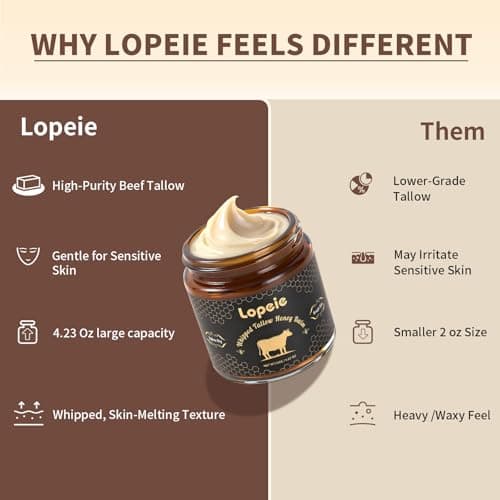 Lopeie Upgraded Organic Beef Tallow for Skin & Face – Whipped Grass-Fed Tallow and Honey Balm for Dry, Sensitive Skin, Natural Hydrating Face Moisturizer with Raw Honey (Lavender) - Thumbnail 4