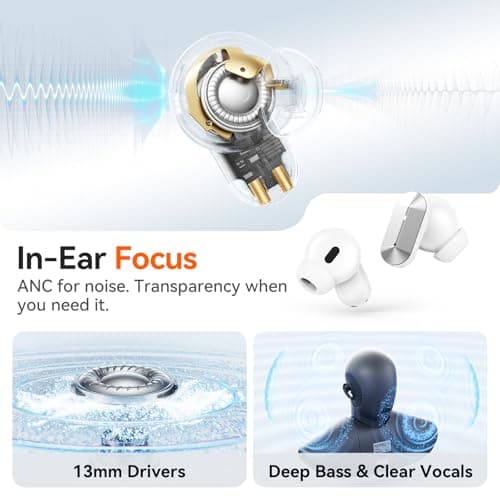 Kinglucky 2-in-1 Wireless Earbuds, in-Ear & Open Ear Clip-On Earbuds Comfortable fit, Bluetooth Headphones 5.4 with Noise Cancelling Mic, Power Swap Charging, Up to 50H, White - Thumbnail 4