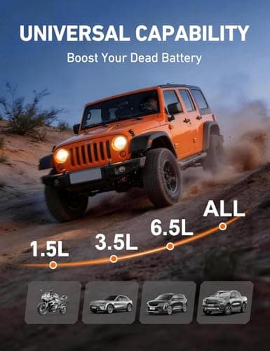 Sharmeal Jump Starter, 6000A Battery Jumper Starter Portable (All Gas/10.0L Diesel), 12V Jump Box Car Battery Jump Starter with Smart Jumper Cables, LED Light - Thumbnail 2