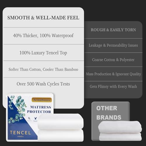 Full Mattress Protector Tencel Luxury 100% Waterproof Mattress Protector,Silky Soft & Breathable,Cooling Mattress Pad Cover Fitted 18" Deep Pocket Noiseless,54"x75" - Thumbnail 3
