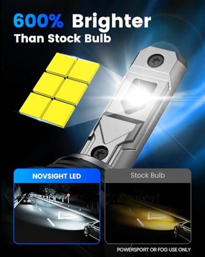NOVSIGHT 9005 H11 Fog Bulbs - 600% Super Bright HB3 H9/H8 Fog Bulbs Combo with Cooling Fan, 3-Min Quick Installation, 6500K, Pack of 4 - Thumbnail 2
