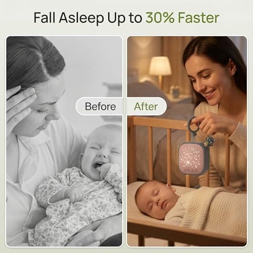 Portable White Noise Sound Machine with Star Projector | Sound Therapy Calm Music Machine Baby Sleep Soother with Hook for Home, Car Travel, Nursery, Infant, Kids Gifts (Lucky Cat) - Thumbnail 3