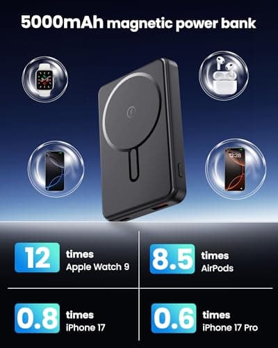Aterob for Magsafe Portable Charger 5000mAh, Slim Magnetic Battery Pack, 15W Wireless Magnetic Battery Pack, 20W PD Fast Charging, Magnetic Power Bank for iPhone 17/16/15/14/13/12 Series (Black) - Thumbnail 5