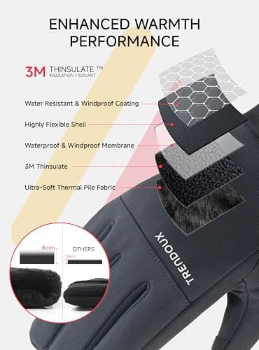 TRENDOUX Touchscreen Fingers Thin Warm Black Tech Winter Gloves for Men Women Size Small, Anti-Slip 3M Grip Lightweight Insulated Mitten Work Gloves Indoor Outdoor for Extreme Freezing Cold Weather - Thumbnail 2