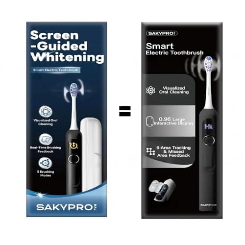 SAKYPRORAL AI Sonic Electric Toothbrush for Adults with Brushing Score & Smart Timer Display, 6-Zone Tracking, Rechargeable Whitening Brush with Soft Heads (Midnight Black) - Thumbnail 2