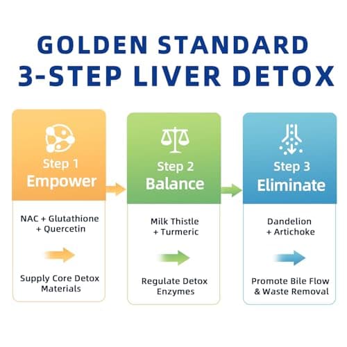 NAC Supplement 900 mg – Liver Cleanse Detox & Repair, Antioxidant & Cellular Health, Alcohol Defense Support – N-Acetyl Cysteine Capsules with Milk Thistle, Turmeric, Dandelion & Artichoke – 60 Count - Thumbnail 3