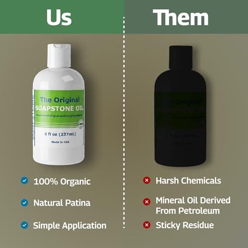 The Original Soapstone Oil | All Natural Food-Safe Blend (NO Mineral Oil) for Soapstone Countertops – Enhances & Darkens Stone, Low-Maintenance Easy to Apply (4oz) - Thumbnail 6