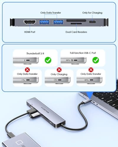 LENTION Laptop Docking Station Dual Monitor 4K@60Hz 7-in-1 USB C Hub Multiport Adapter with PD 100W Fast Charging, 2 USB A 3.0 Ports, SD&Micro SD Card Reader for 2025-2016 MacBook Pro/Air, MacBook Neo - Thumbnail 5