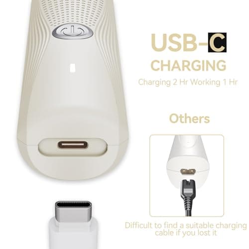 3-in-1 Electric Razor for Women,Pubic Hair Trimmer Bikini Trimmer Waterproof,Hari Trimmer for Women Rechargeable, Trimmers for Grooming,Lady Shaver - Thumbnail 4